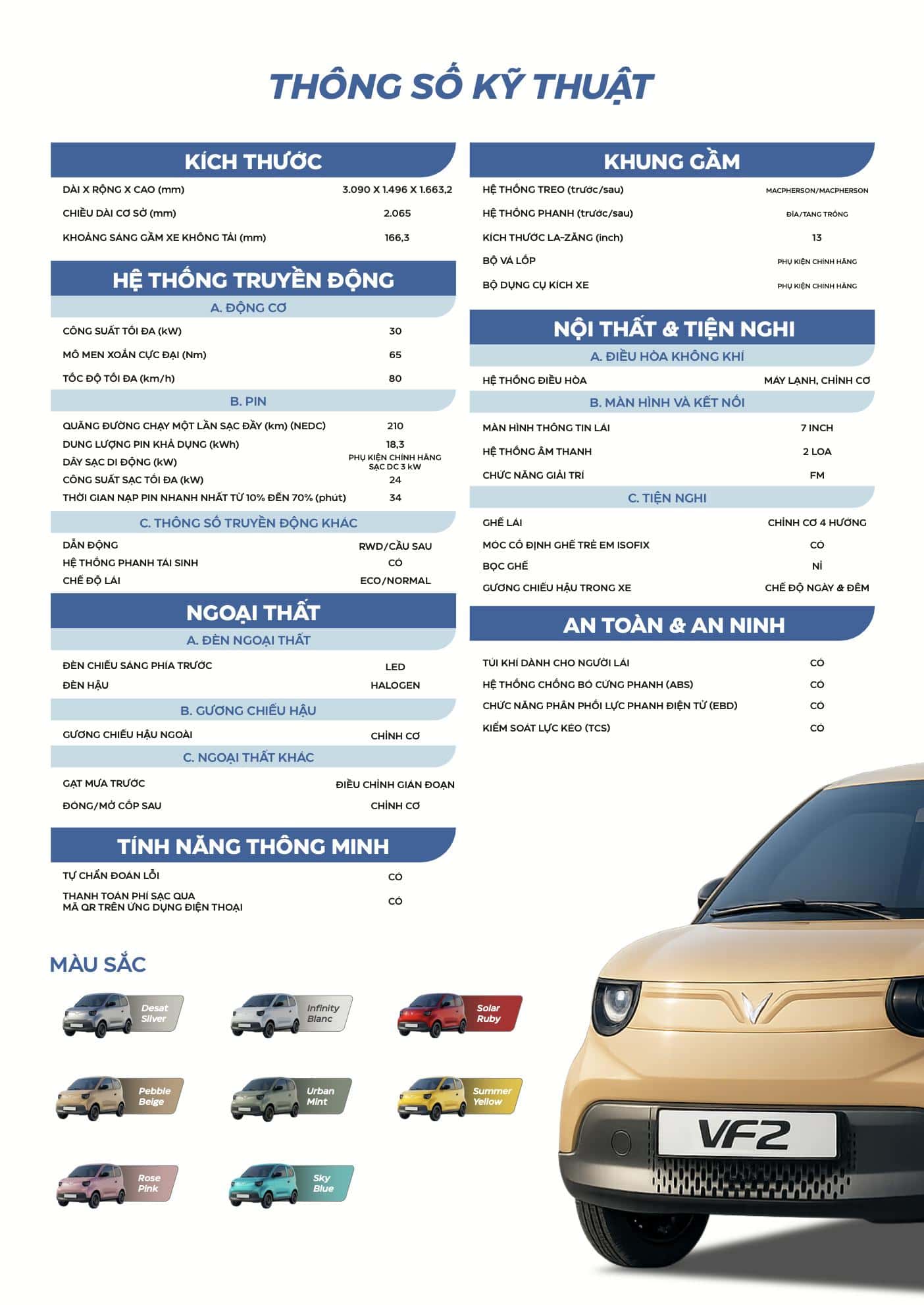 Thông số kỹ thuật VinFast VF2